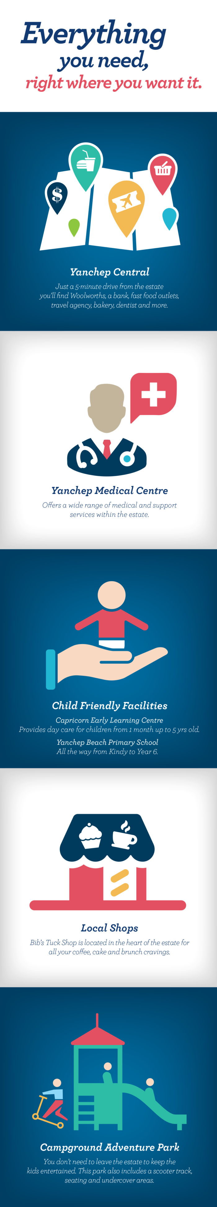 What's in Capricorn Beach? What's in Capricorn Beach?